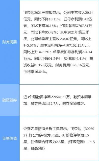 http://www.judii.com.cn/jinrong/105120.html|财经资讯